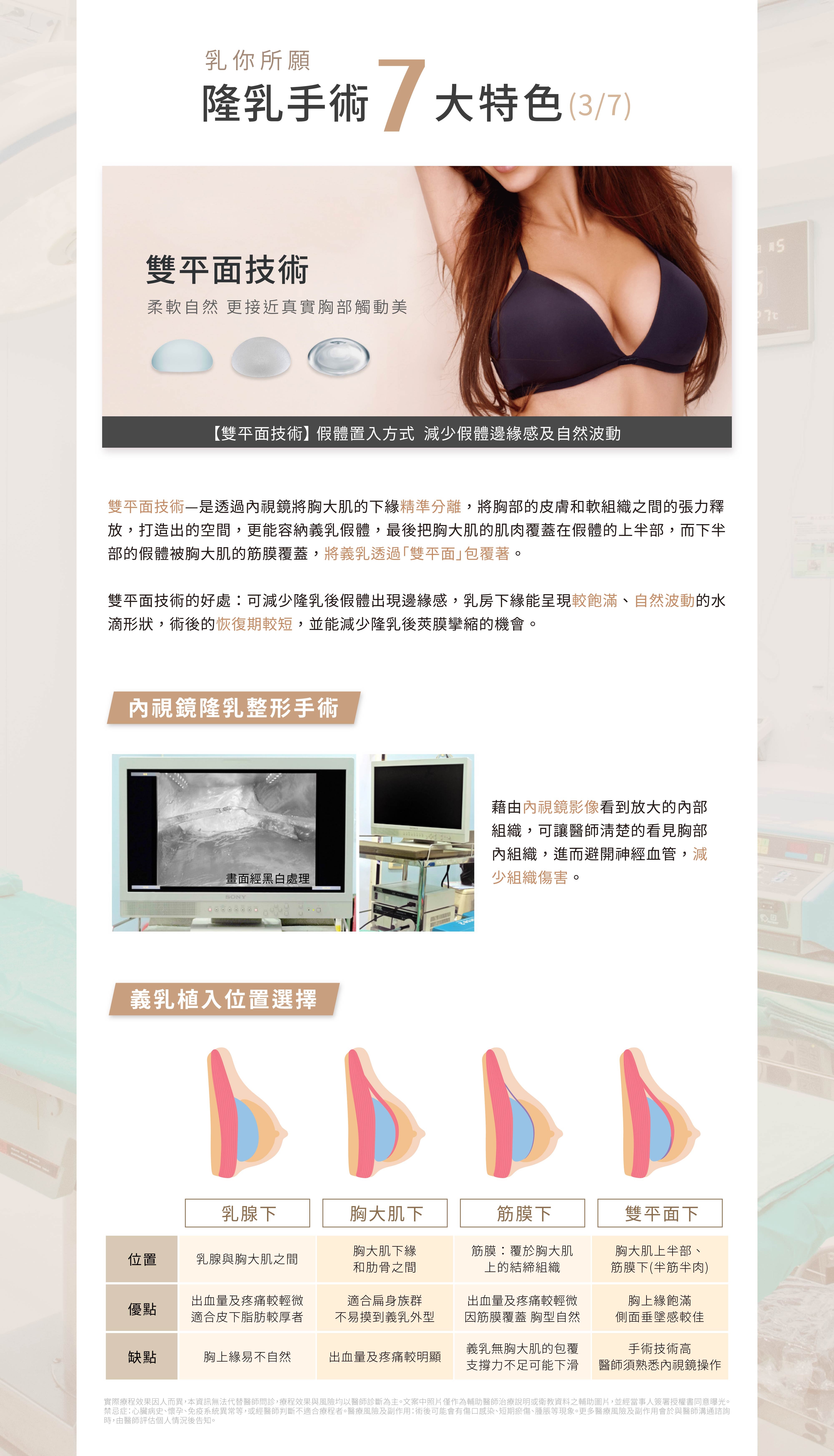 內視鏡隆乳手術