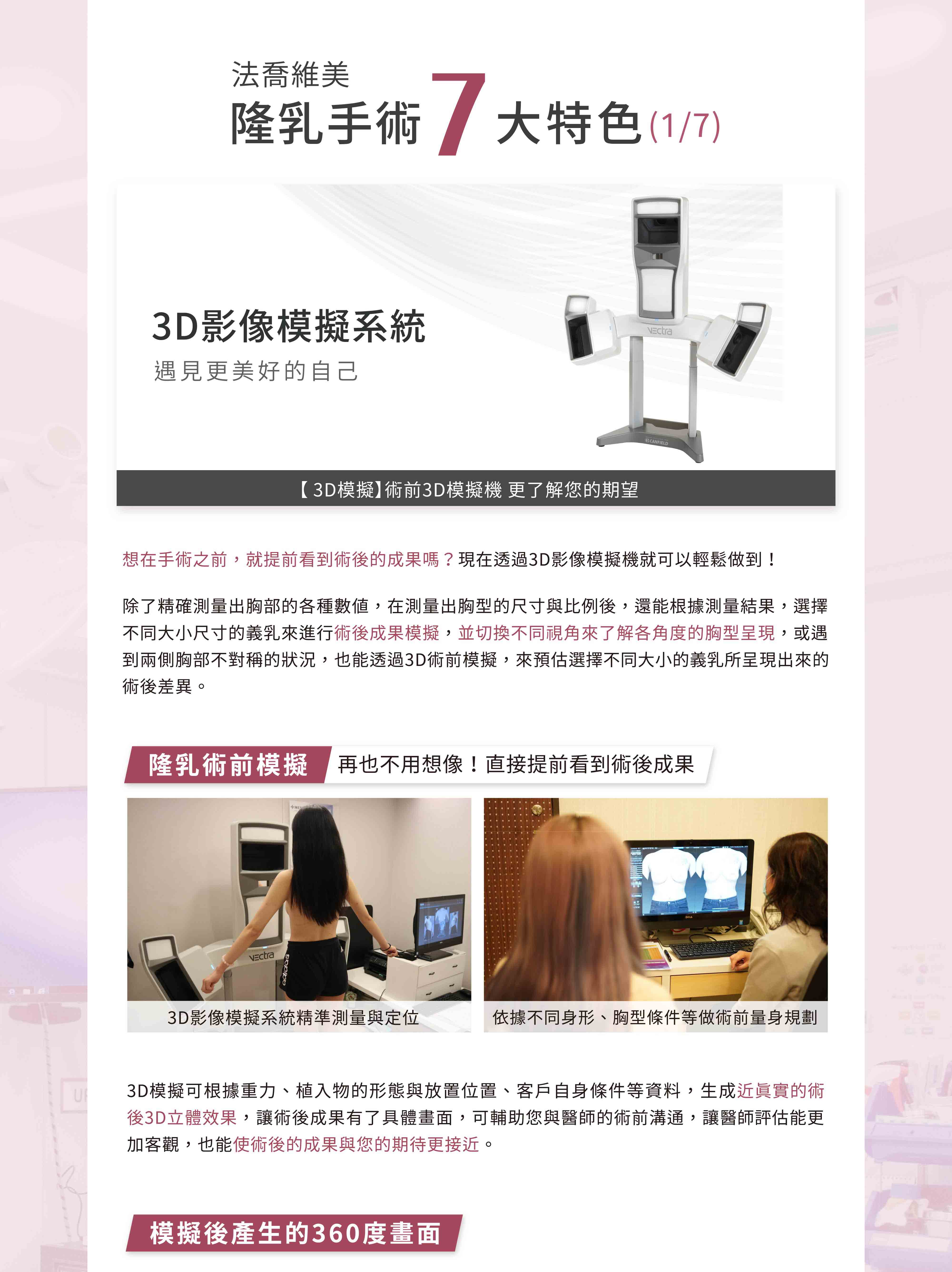 隆乳模擬